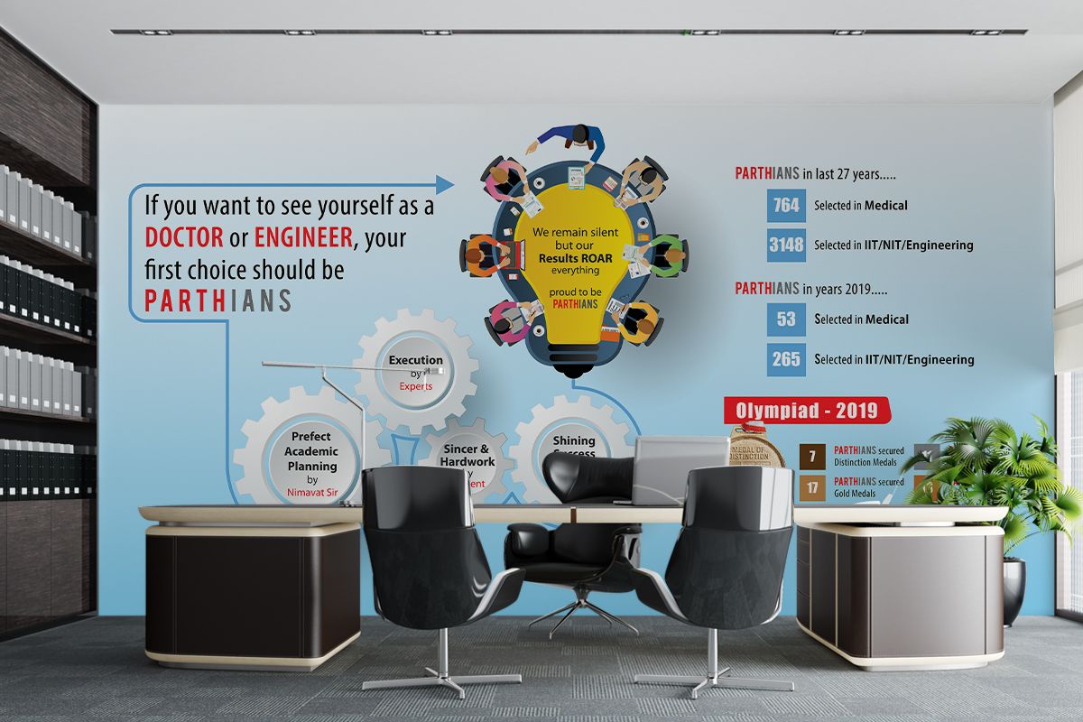 Office Reception , Meeting Room Wall Graphics Design