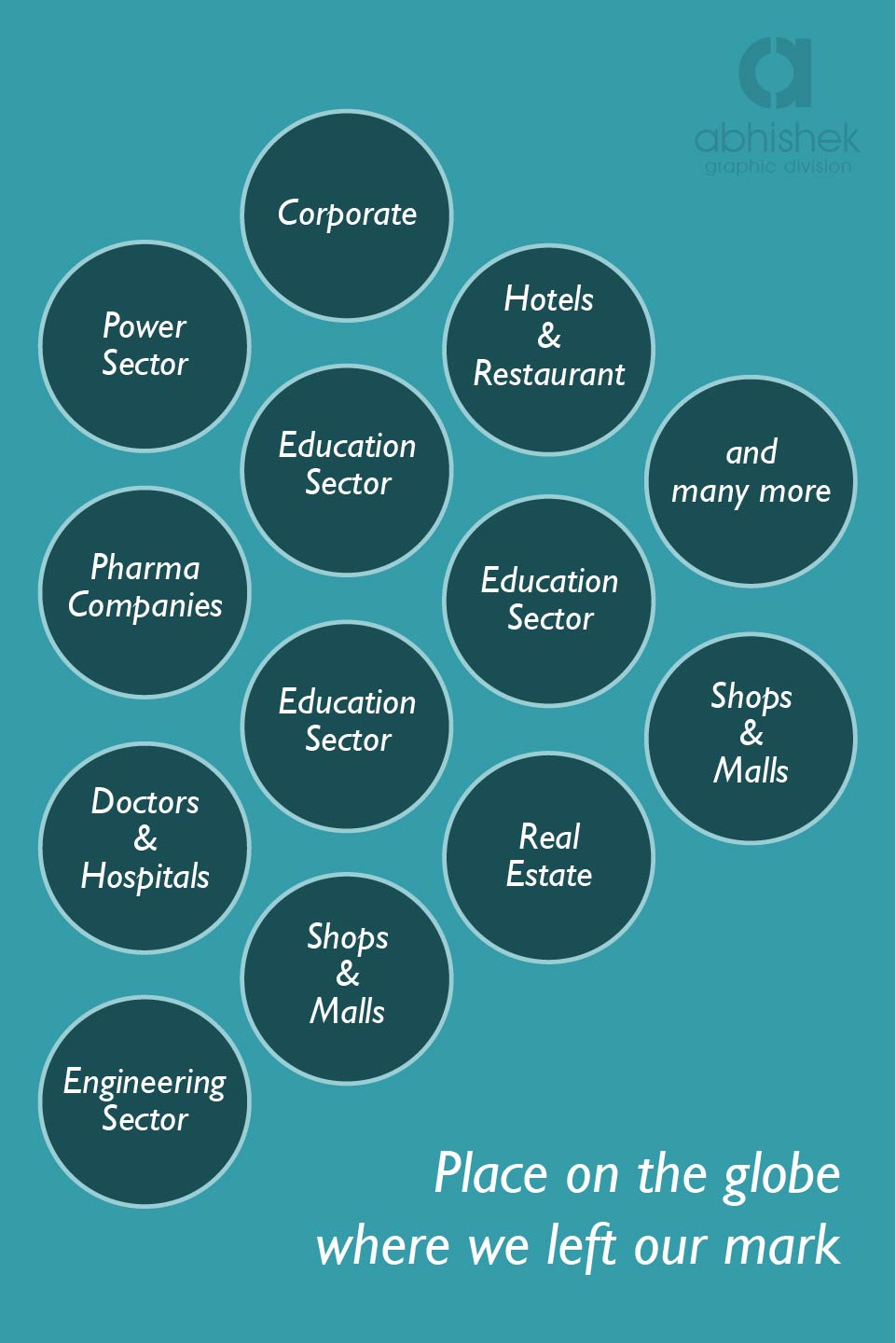 graphic design services across multiple business industries